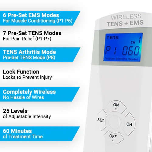 Therapeutic Wearable System - Image 4